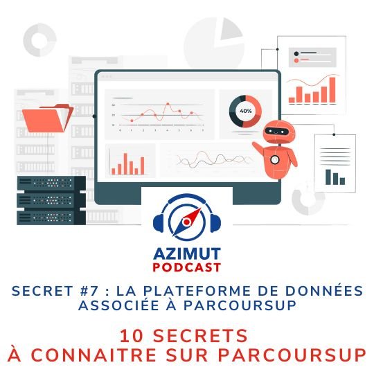 SECRET #7 : le rapport public d’examen des vœux en 2022 par établissement : 10 secrets à connaître sur PARCOURSUP